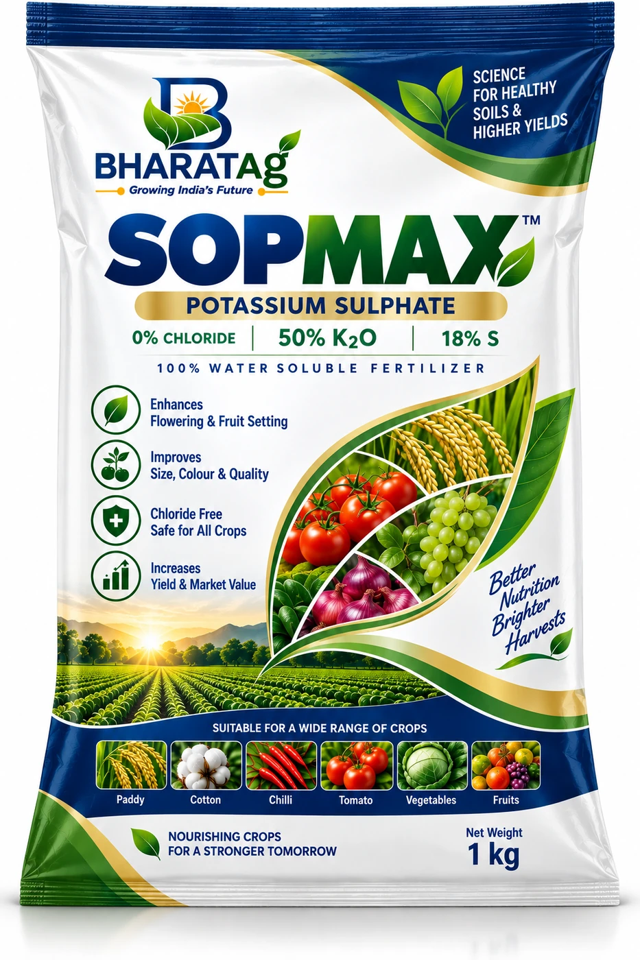 SOPMAX