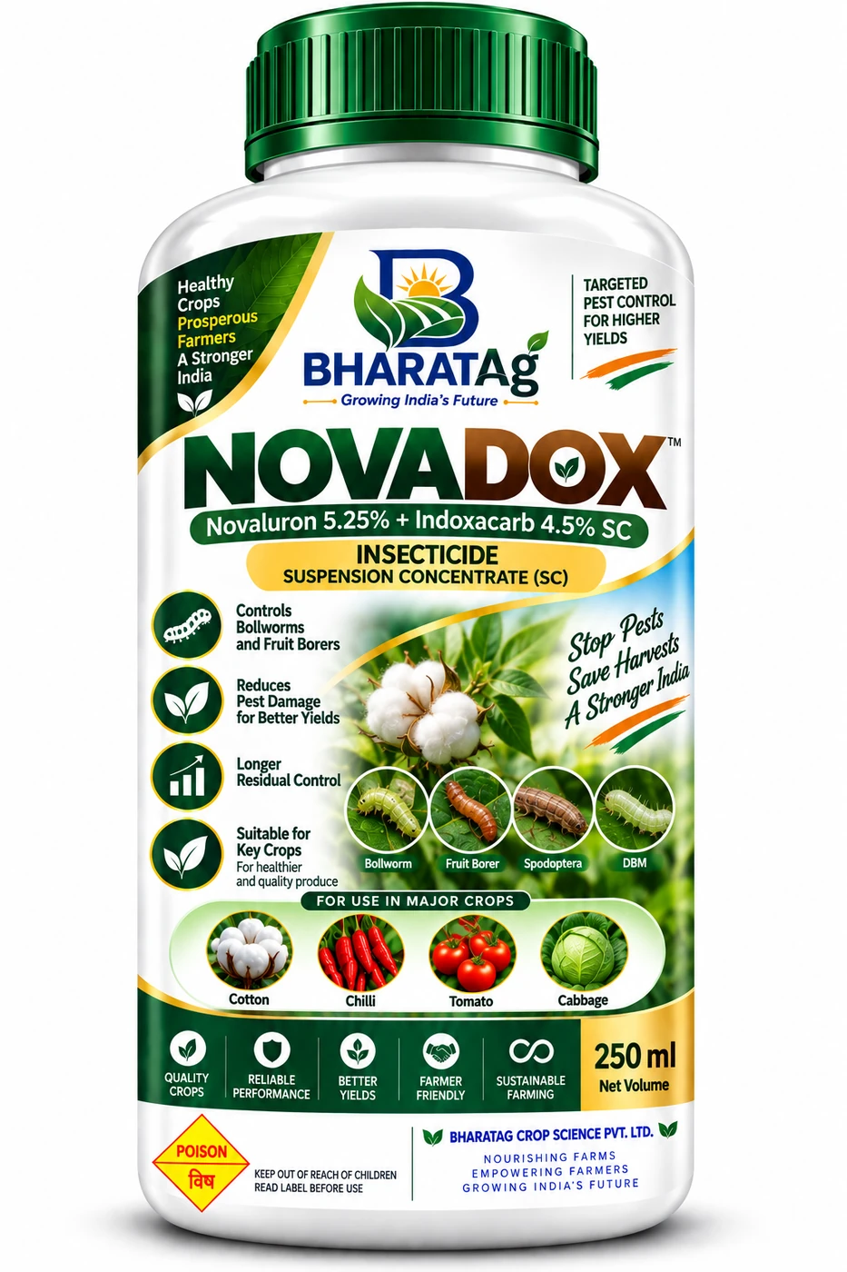 NOVADOX