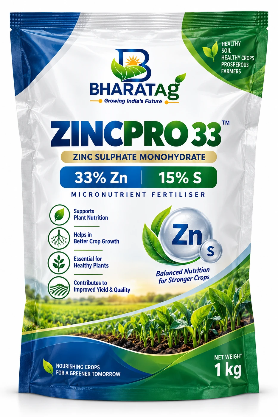 ZINCPRO 33