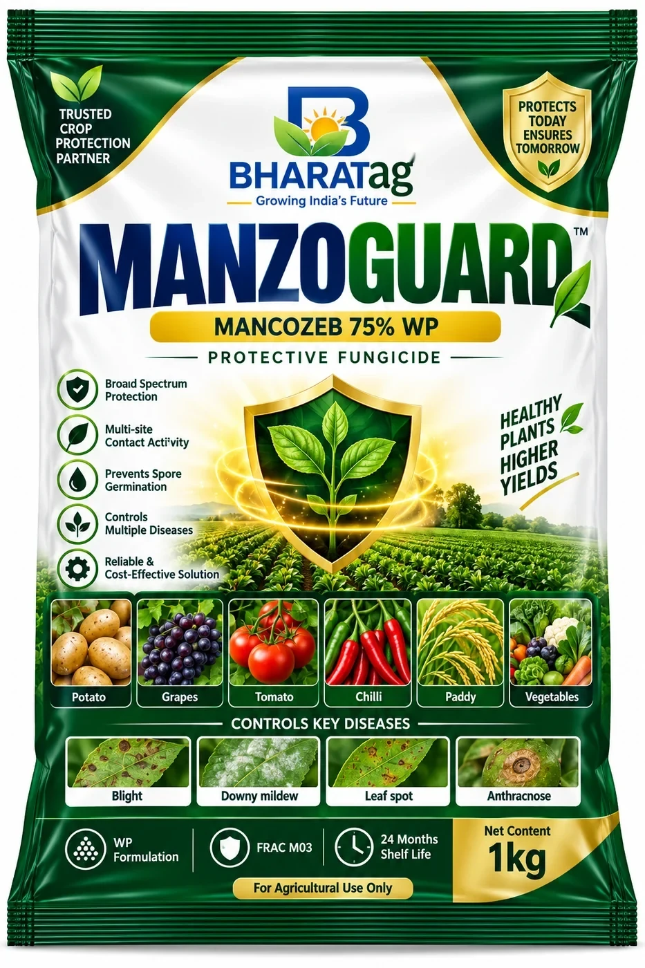 MANZOGUARD