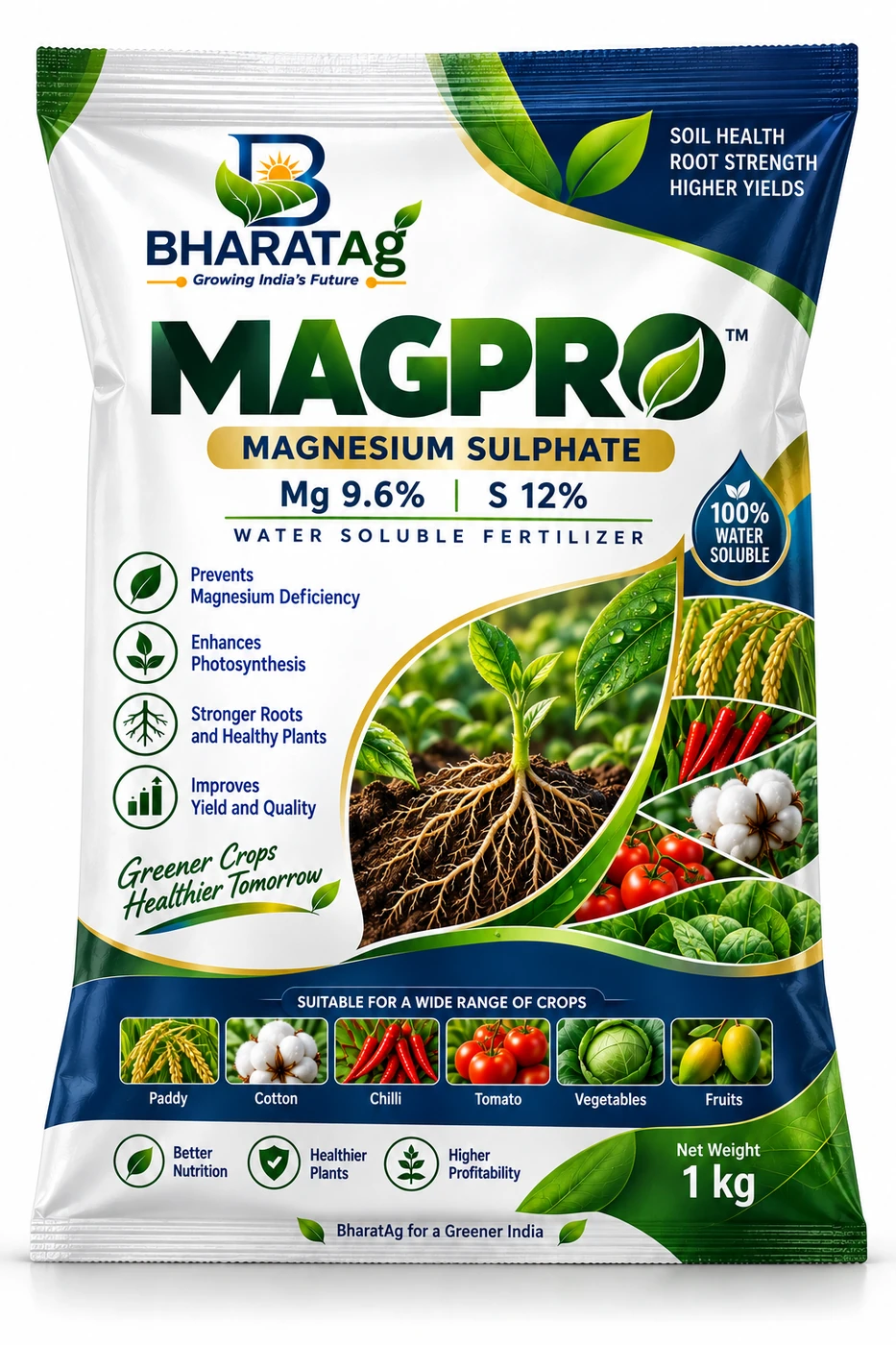 MAGPRO