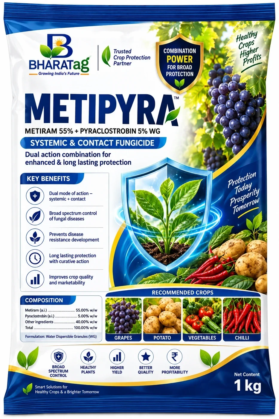 METIPYRA
