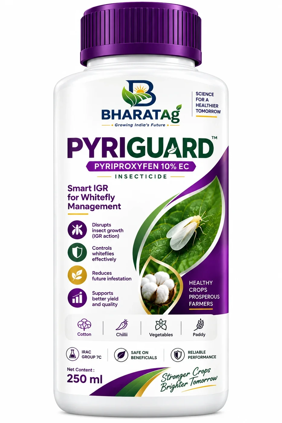 PYRIGUARD