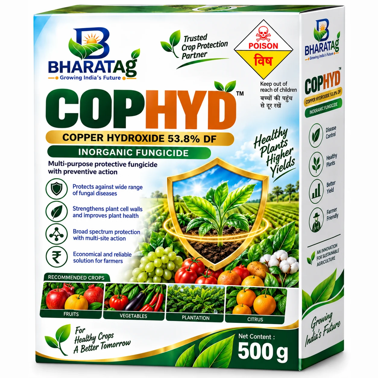 COPHYD