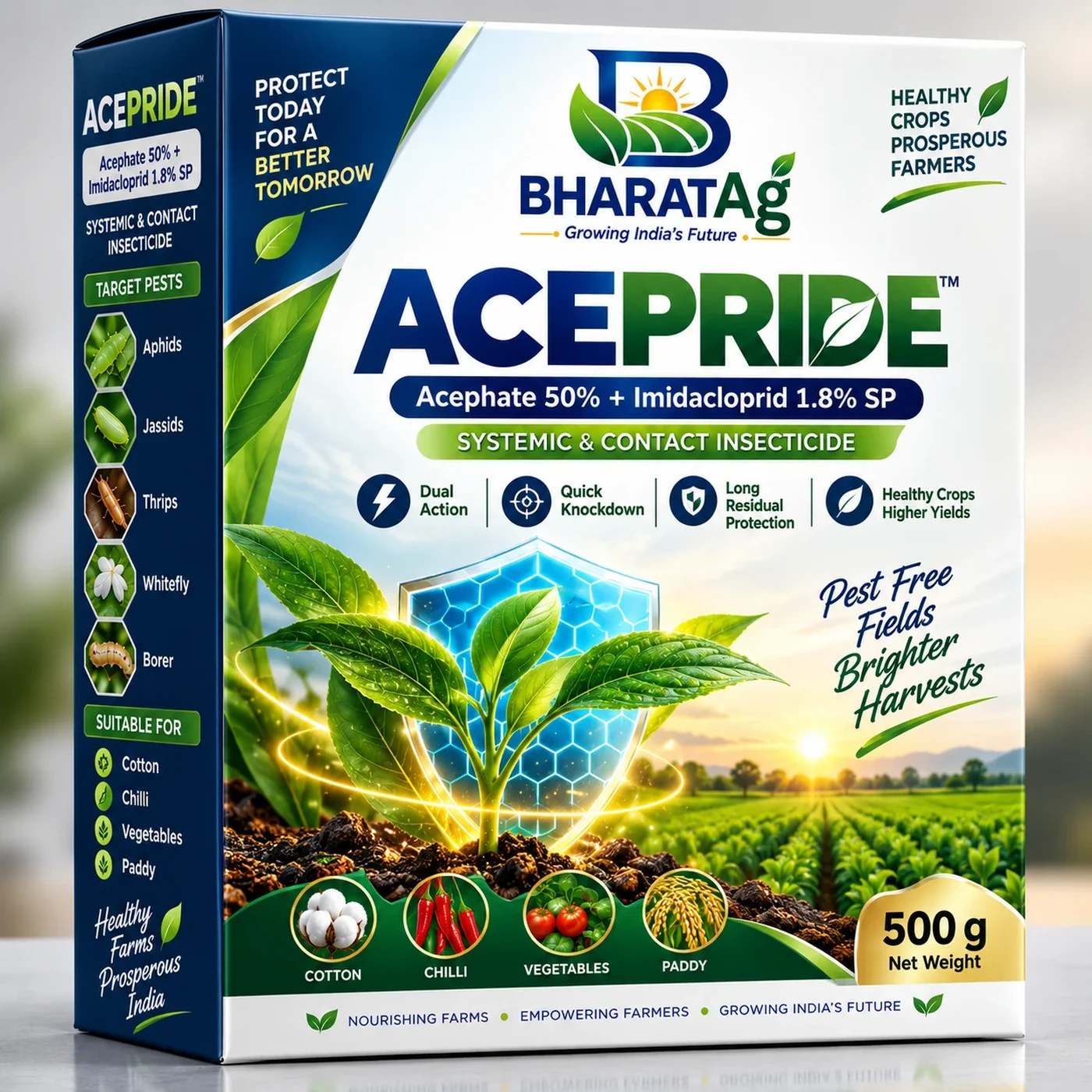 ACEPRIDE