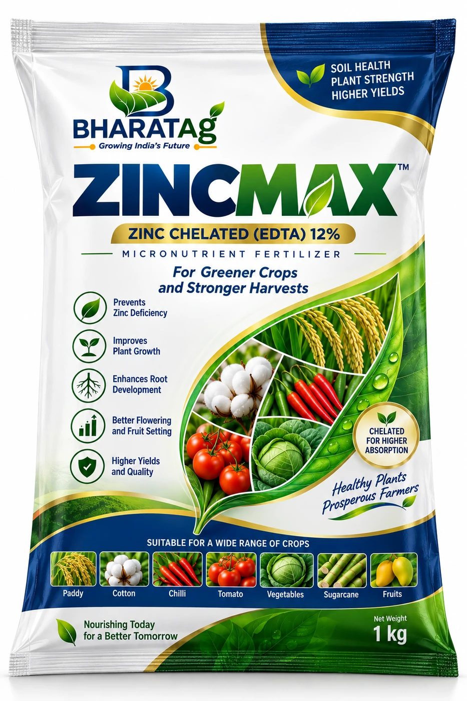 ZINCMAX